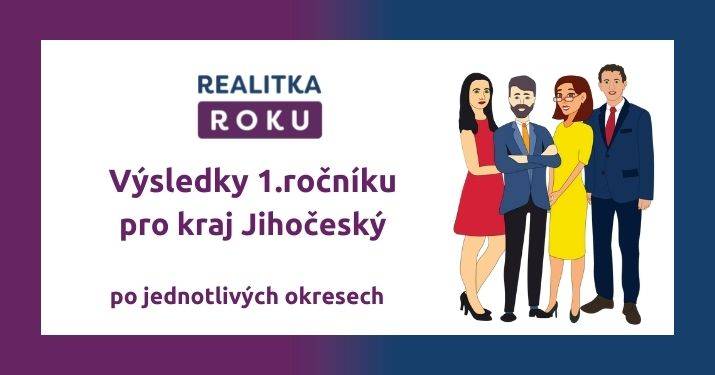 Nejlepší realitní pobočky v Jihočeském kraji