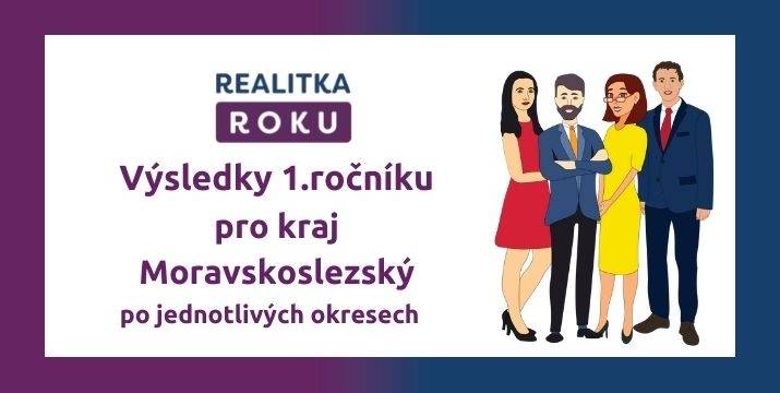 Nejlepší realitní pobočky v Moravskoslezském kraji