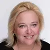 Realitní kancelář - Martina Šimková
